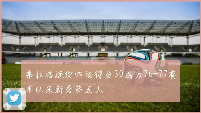 弗拉格连续四场得分30成为76-77赛季以来新秀第五人